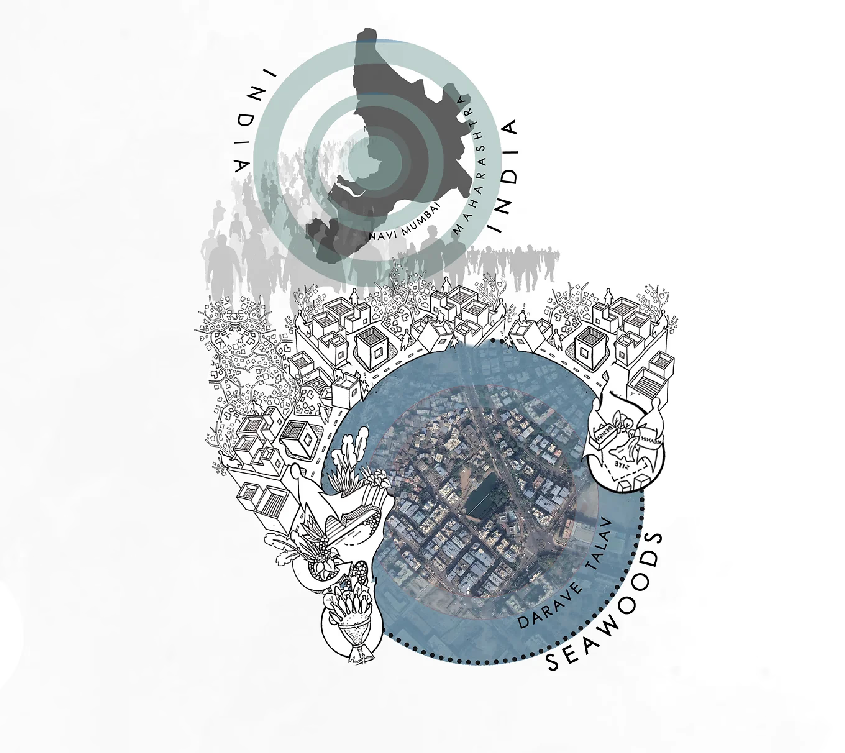 Digital exploration