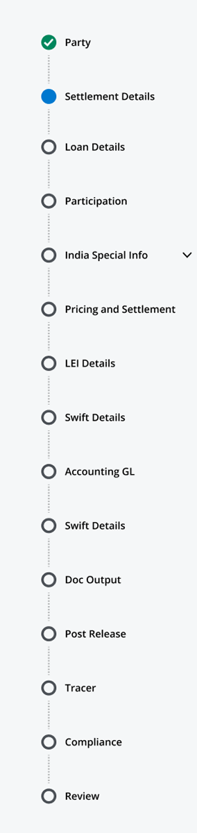 Loan Setup guided stepper showing all stages