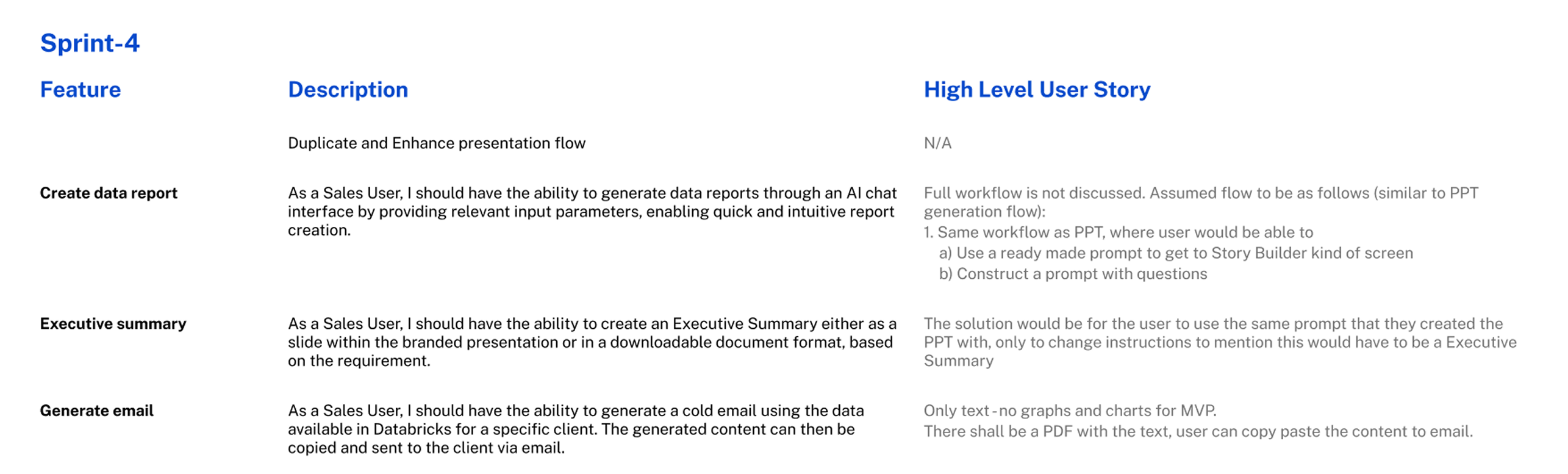 Slide UI states, outline review, AI enrichment when research data lands