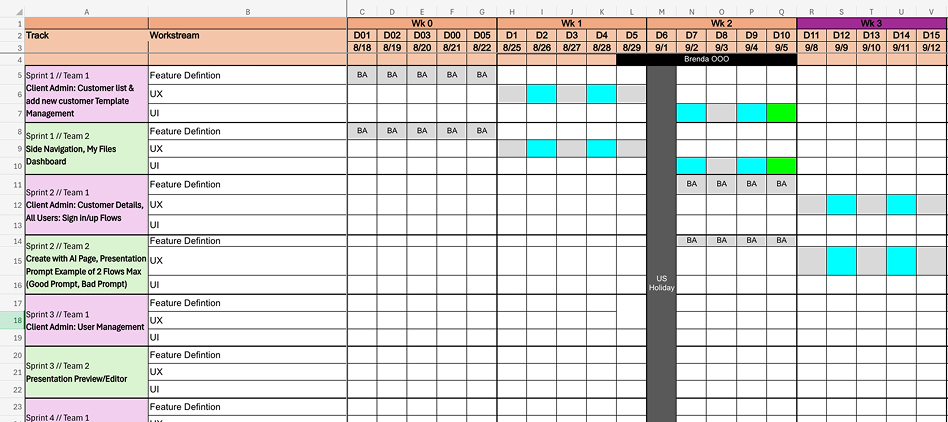Three-week sprint cadence, three designers in parallel